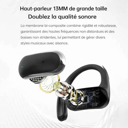 Ecouteurs traducteurs sans fil tech
