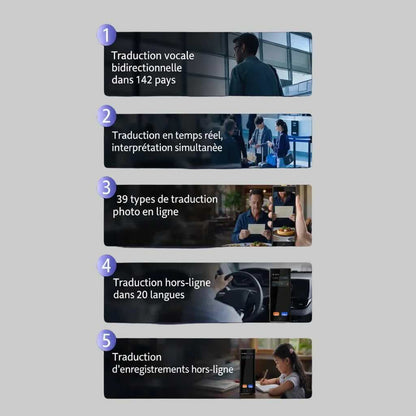Traducteur vocal Instantané portable - HOLAVOX